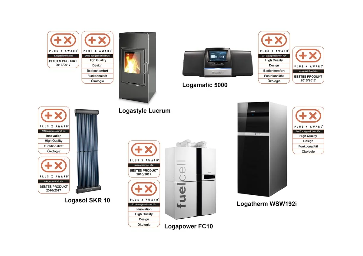 Buderus mit dem Plus X Award prämiert