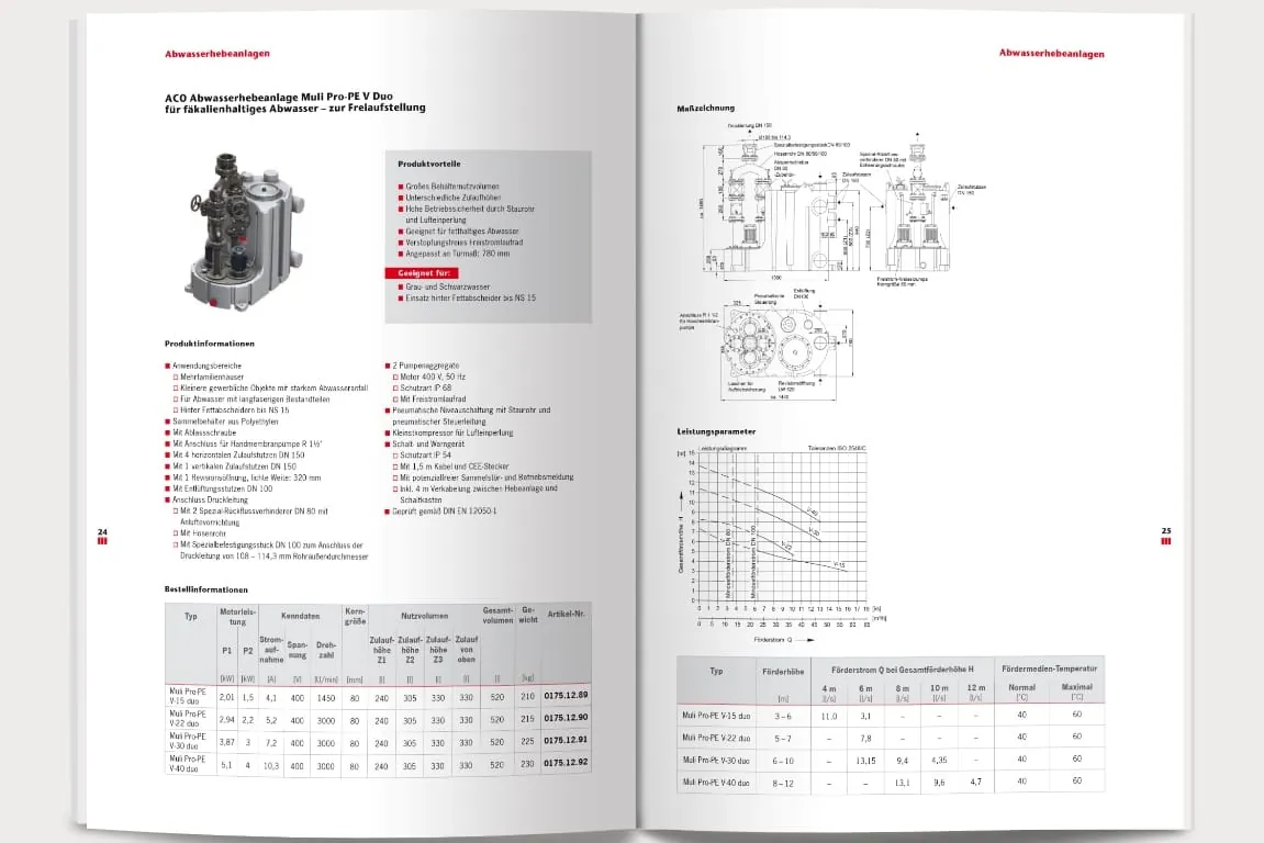 ACO Haustechnik: Neue Broschüre „Abwasserhebeanlagen und Pumpstationen“