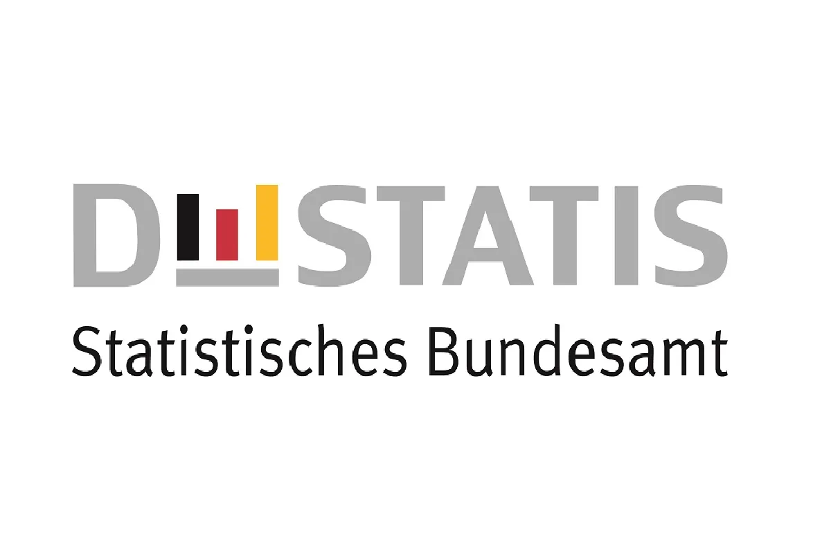 9 % der Internetnutzer verwenden Smart-Home-Technologie