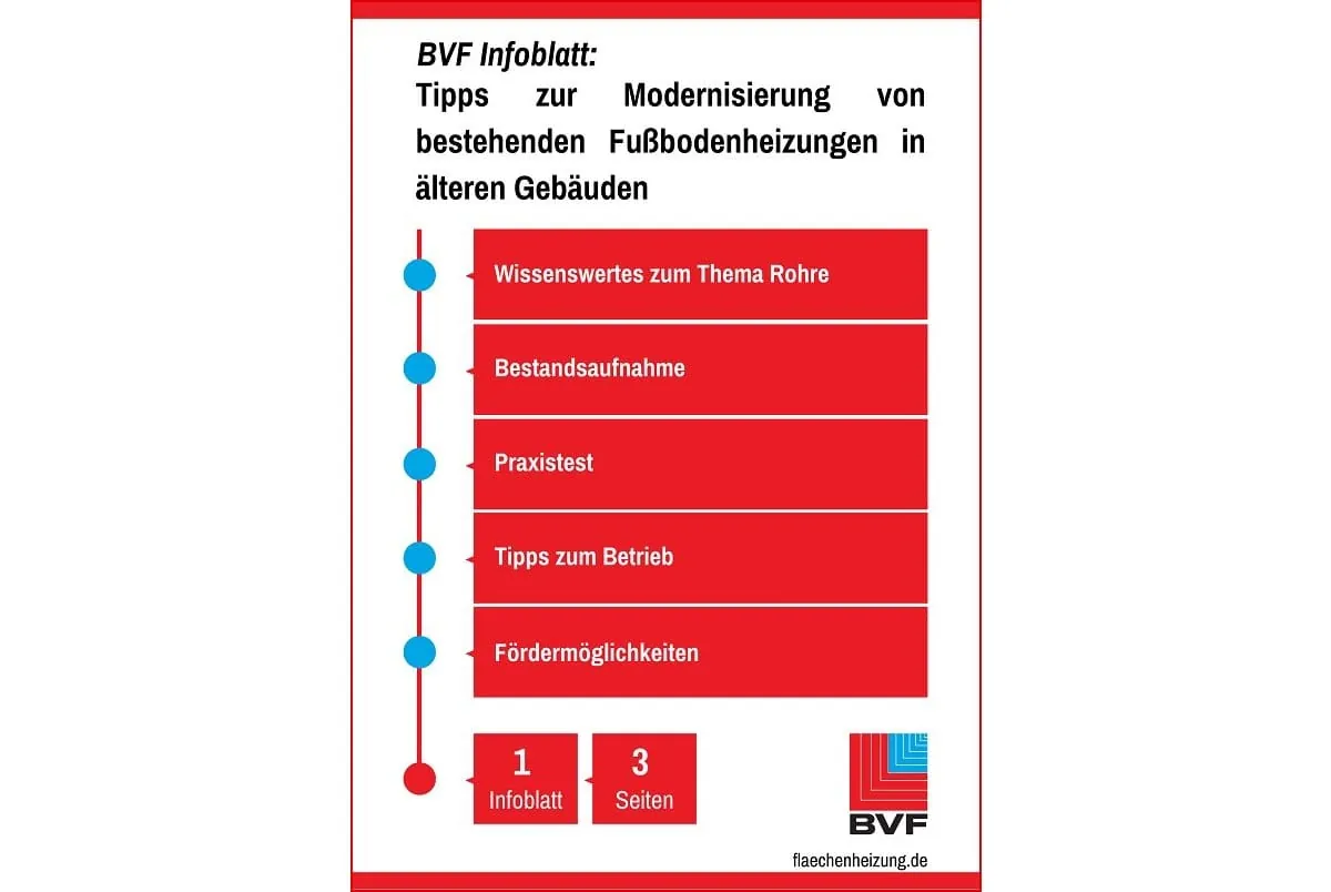 Bestehende Fußbodenheizungen modernisieren