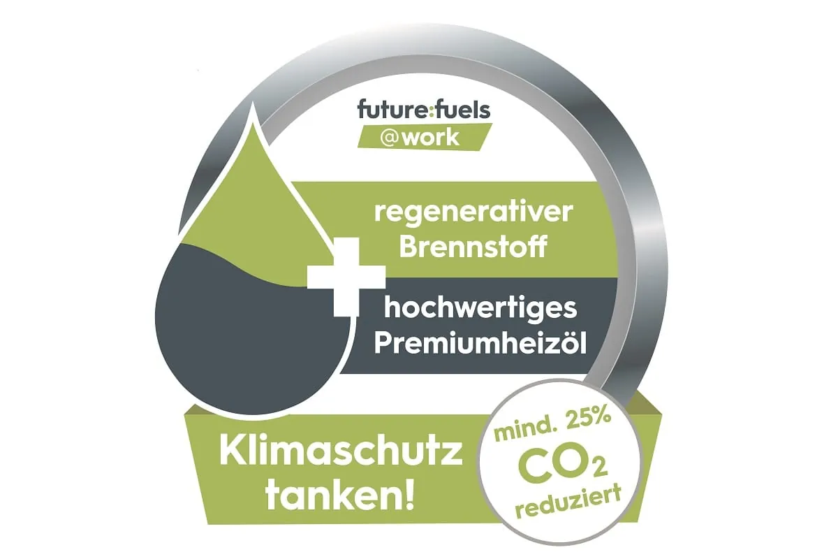 IWO startet neue Aktion „future:fuels@work“