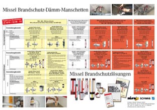 Brandschutz zum an die Wand heften von Missel