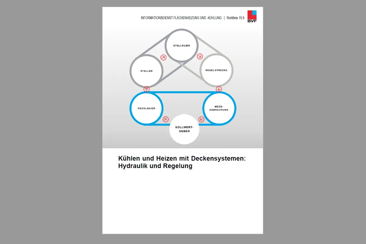 BVF-Richtlinie: Teil zu Hydraulik und Regelung fertig
