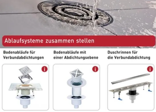 Mit Dallmer Abläufe online planen