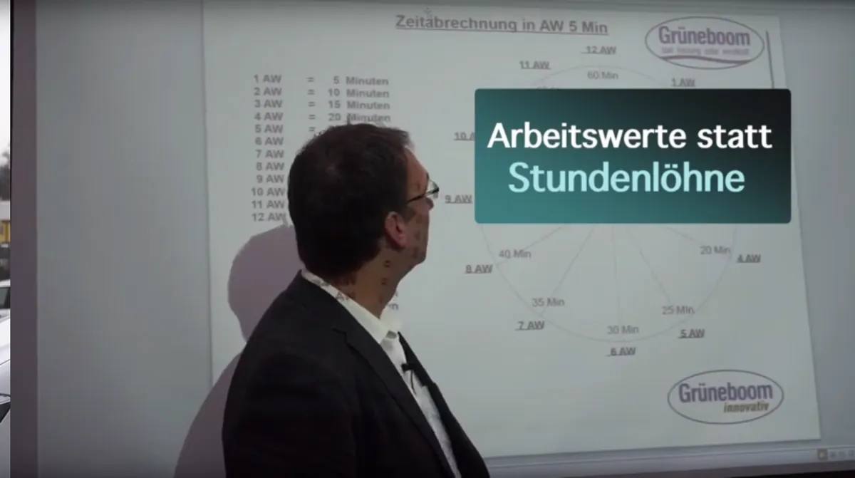 Marketingpreisträger 2016: Gregor Grüneboom