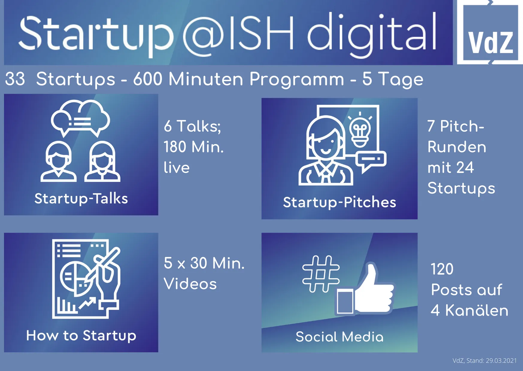 ISH digital 2021: Startups als Erfolgsfaktor