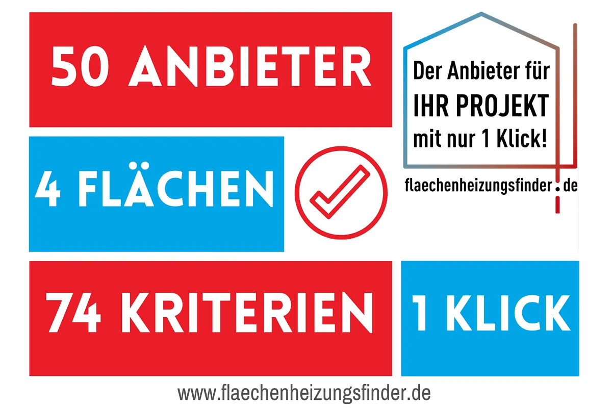 BVF-Flächenheizungsfinder