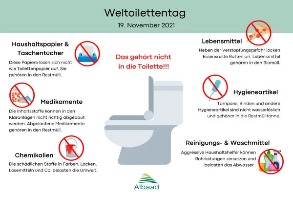 Welttoilettentag Aufruf: Alles außer Toilettenpapier in den Hausmüll