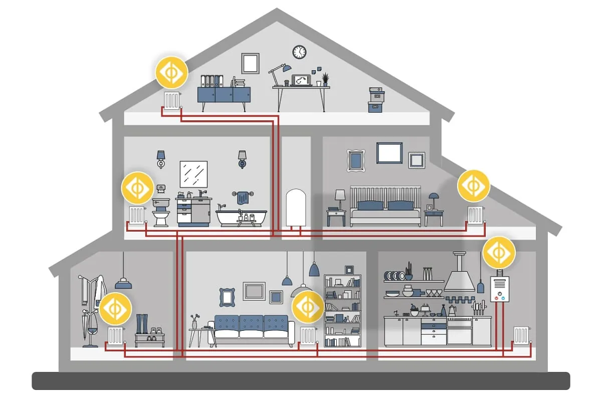 VDI 2035: neue Broschüre von Spirotech