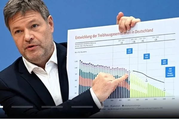 Eröffnungsbilanz Klimaschutz