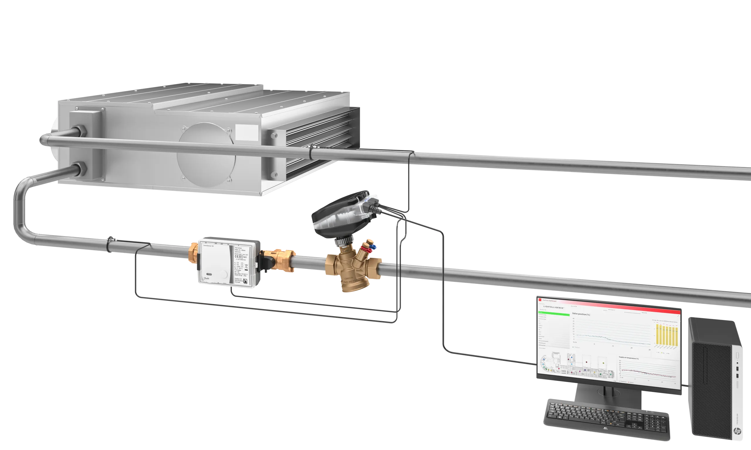 Danfoss: Digitale Regelungskomponenten als Messe-Schwerpunkt
