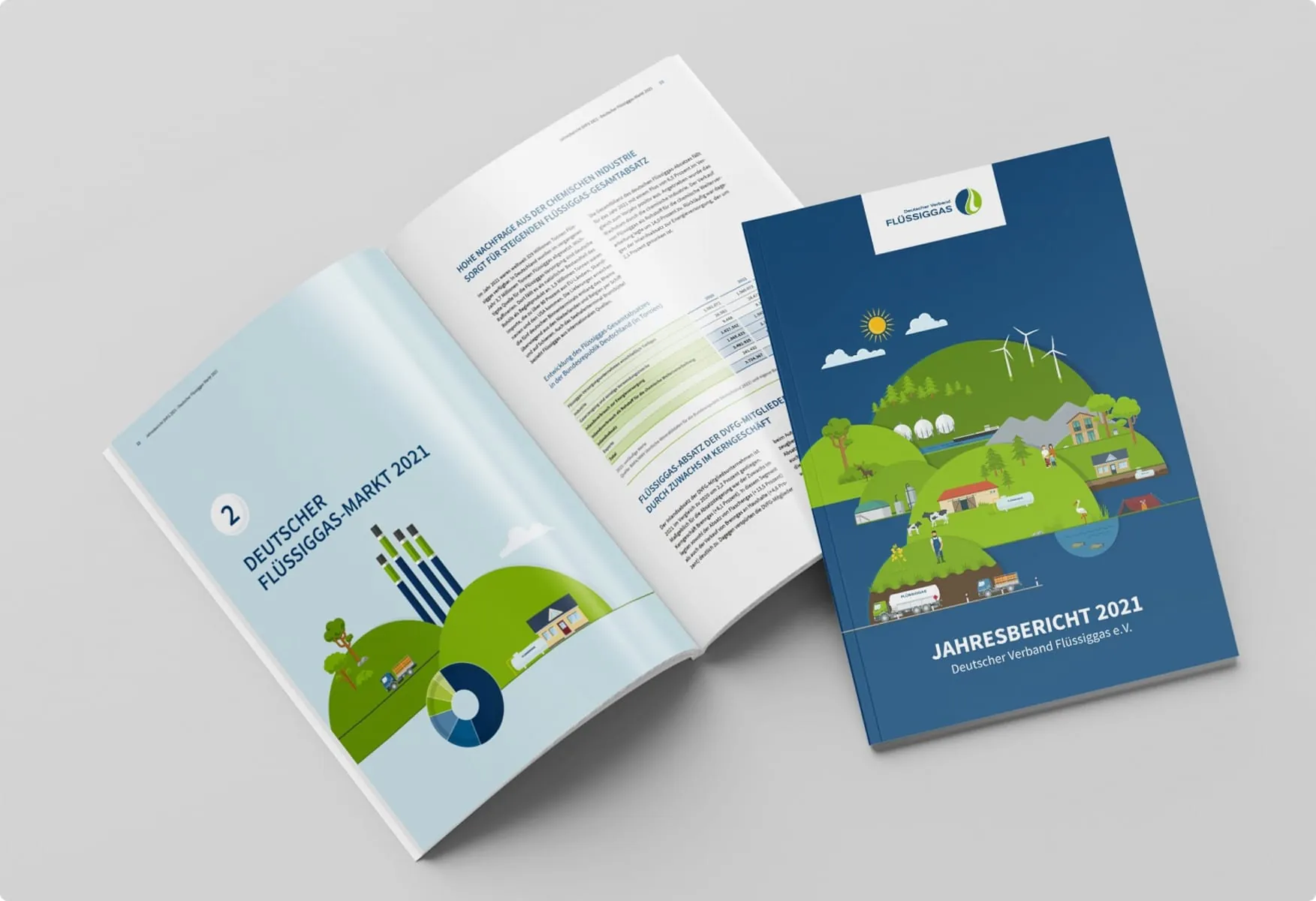 Flüssiggas (LPG)-Absatz der DVFG-Mitglieder legt 2021 zu
