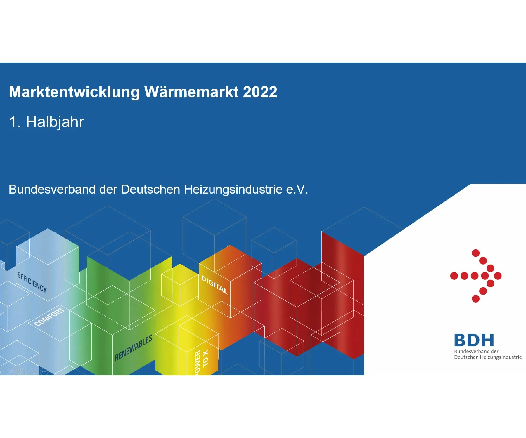 Heizungsindustrie: 1. Halbjahr 2022
