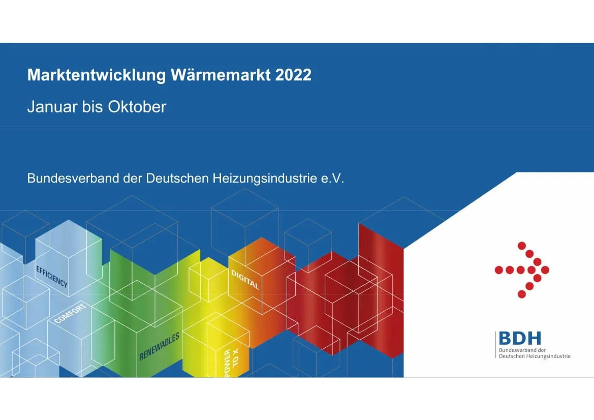 Heizungsindustrie: Herbst 2022