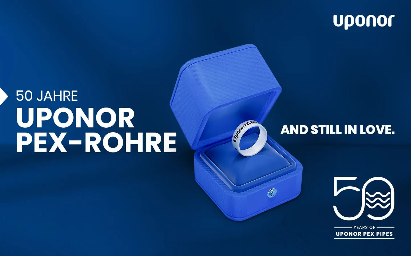 50 Jahre PEX-Rohre von Uponor
