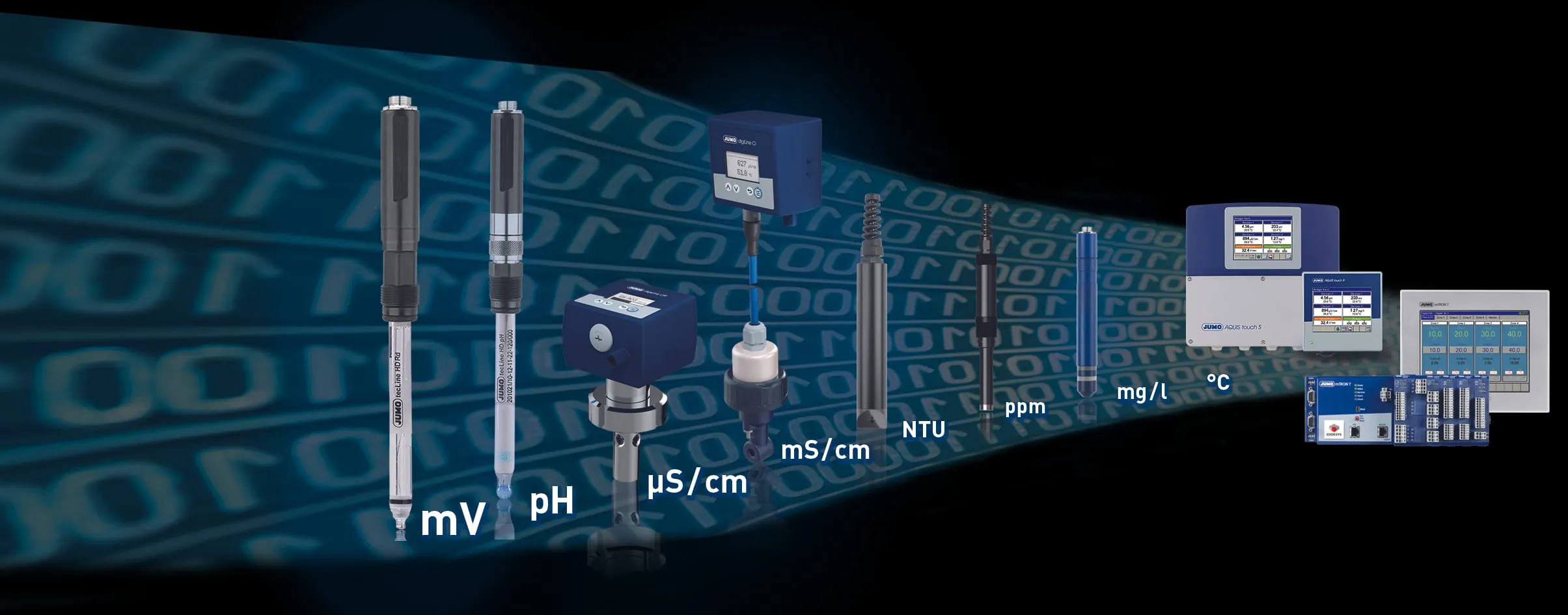 Jumo Campus bietet Weiterbildungen online und in Präsenz