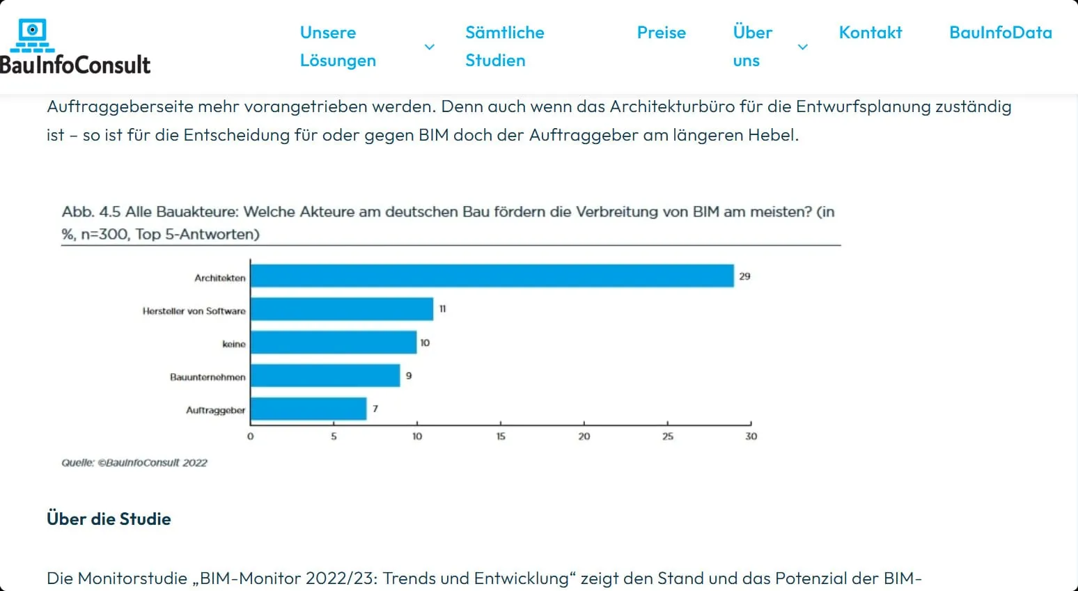 Studie von BauInfoConsult zu BIM-Multiplikatoren in Deutschland
