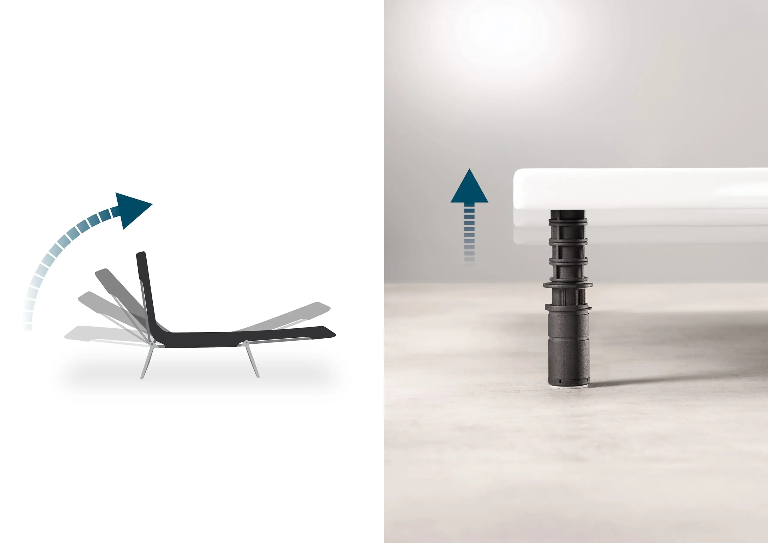 Selbstarretierende Systemfüße für Duschflächen