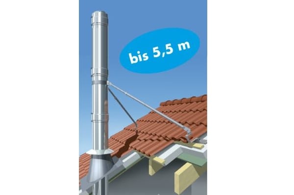 Doppelwandiges Abgassystem aus Edelstahl für Holzheizungen kann mit Teleskop-Stangen bis 5,5 m windsicher über Dach geführt werden.