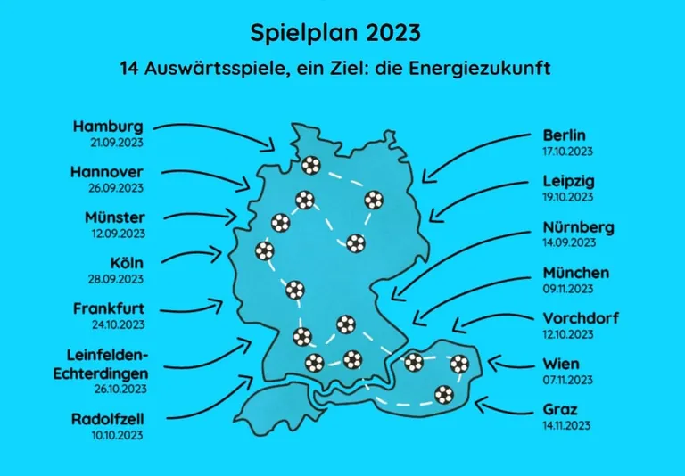 hellblaue Grafik mit Deutschlandkarte und den Terminen für die Energy Storage Days