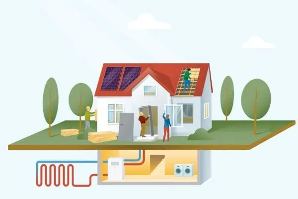 Grafik Einfamilienhaus mit Solaranlage, W&auml;rmepumpe und Fenster- und T&uuml;rentausch. Es geht um die F&ouml;rderung erneuerbarer Heizsysteme im BEG 2024