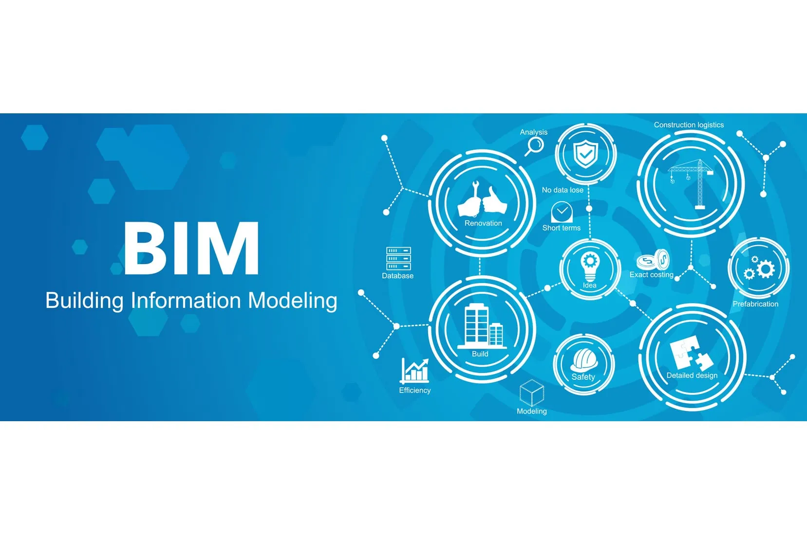 Gemeinsame BIM-Plattform von ARGE und BDH