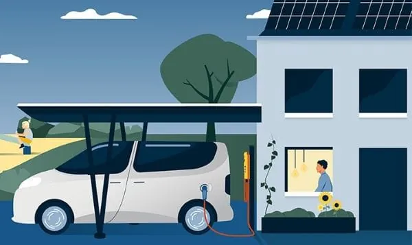 Grafik E-Auto mit Ladestation vor Eigenheim