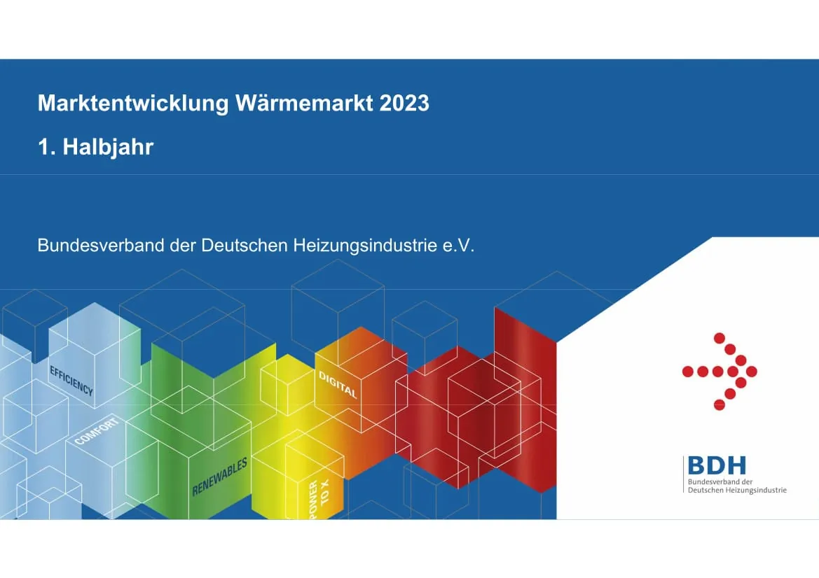 Heizungsindustrie: 1. Halbjahr 2023