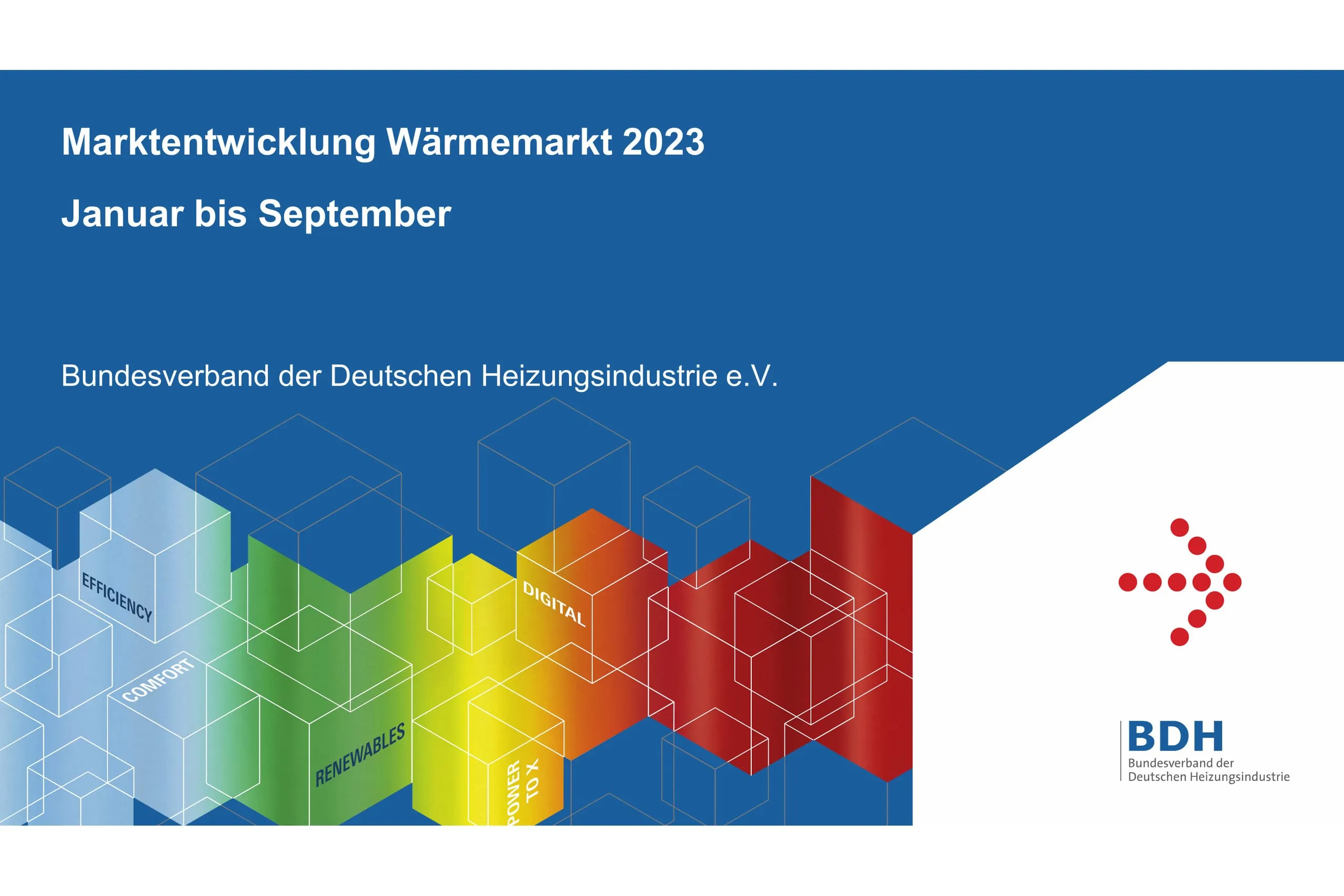 Heizungsindustrie im 3. Quartal 2023