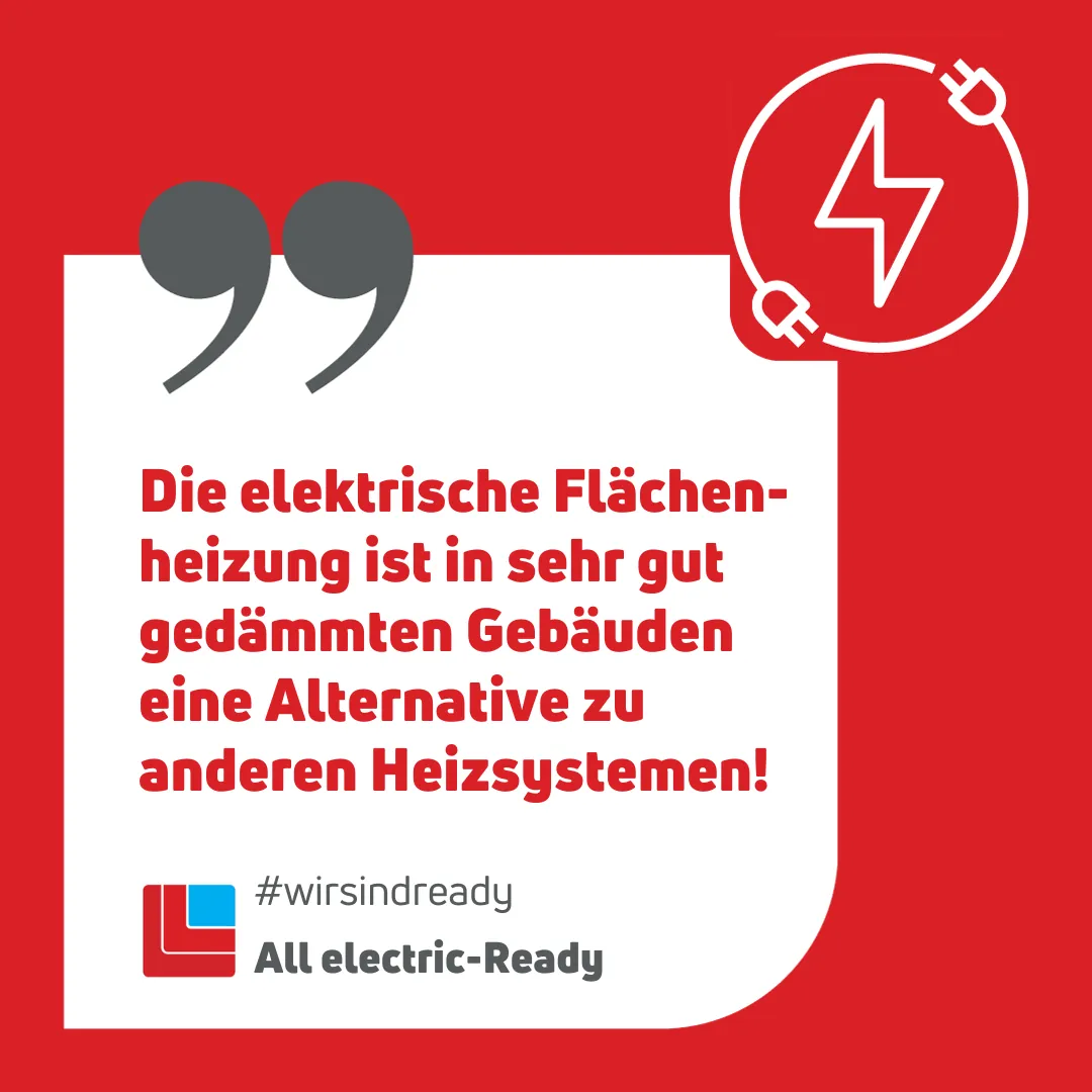 Das All Electric House erreicht in Kombination mit einer Fl&auml;chenheizung einen Anteil an Erneuerbaren Energien von 65 % und mehr.