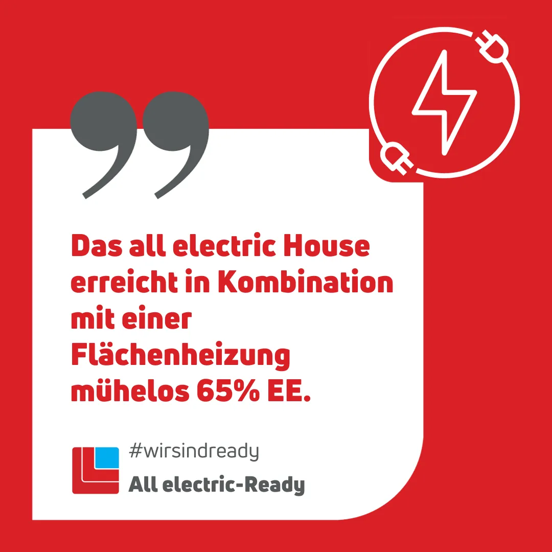 Niedrigenergieh&auml;user k&ouml;nnen heute mit einer elektrischen Fl&auml;chenheizung in Kombination mit einer Photovoltaik-Anlage und einer W&auml;rmer&uuml;ckgewinnung behaglich, wirtschaftlich und mit gro&szlig;er Zukunftssicherheit beheizt werden, ohne auf fossile Brennstoffe angewiesen zu sein.