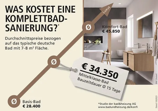 Was kostet ein neues Bad?