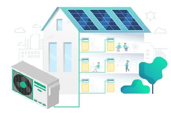 Grafik Wohngeb&auml;ude mit W&auml;rmeversorgung von W&auml;rmepumpe &uuml;ber Heizk&ouml;rper. Auf dem Dach eine PV-Mieterstromanlage