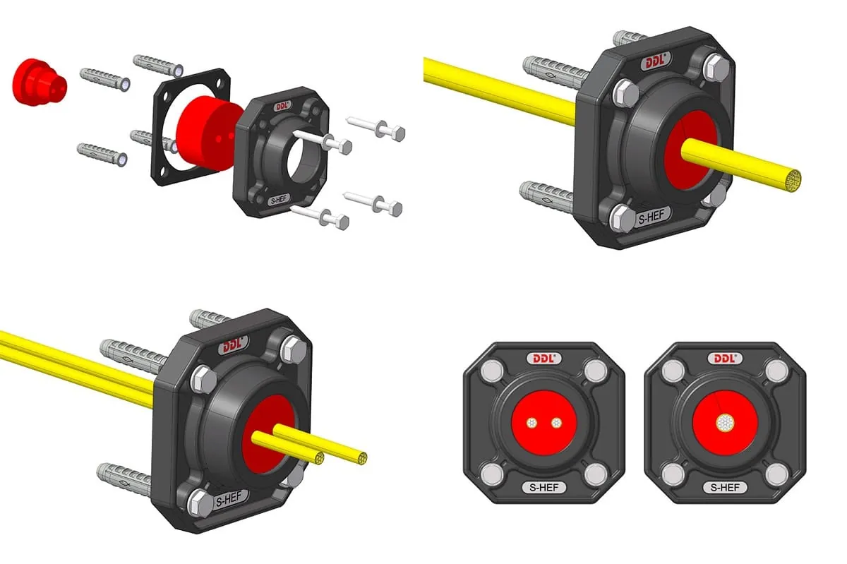 Hauseinführungen: Flexible Versorgungsquelle von Aschl