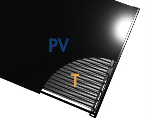 PVT- W&auml;rmepumpenkollektor Solink.