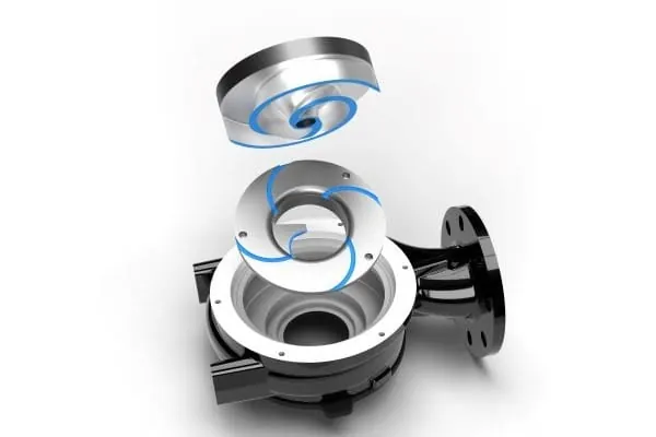 Expolisionsdartsellung Alligator-Pumpe mit OC-Laufrad und Schlei&szlig;wand