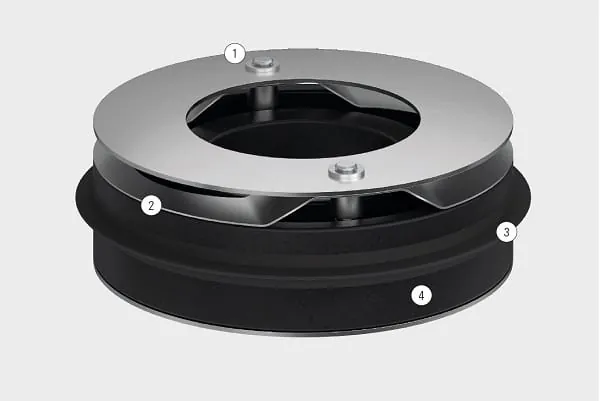 Schraubmechanismus zur Aktivierung des Klemmelements (1), Klemmelement zur Sicherung und festen Verankerung innerhalb der Kernbohrung (2), Dichtlippen zum werkseitigen Schutz gegen Rauchgase (3), Quellstoff-Einlage zur Brandabschottung (4).