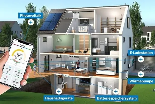 Schnitt-Grafik mit Blick in ein unterkellertes Einfamilienhaus mit Möblierung und eingebauter Heiztechnik. Im Vordergrund eine Hand mit Handy. Auf dem Display ist die Förderrechner-App zu sehen.