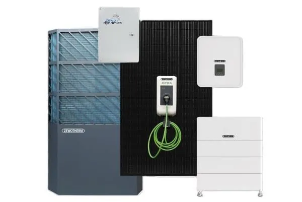 Das ZEWO Dynamics- EMS (grauer Kasten) symbolisch umgeben mit vernetzter Technik, bestehend aus W&auml;rmepumpe, PV-Modul, Wallbox, Wechselrichter und Batteriespeicher.