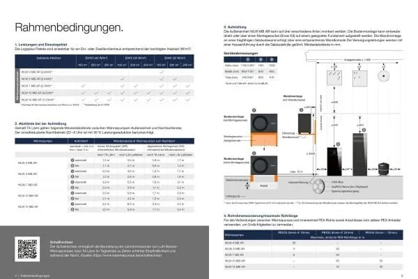 Doppelseite aus Einbaucheck-Brosch&uuml;re Buderus