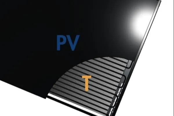 Schnittmodell des PVT-Kollektors Solink