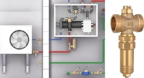 Grafik Wärmepumpe-Monoblockgerät mit Hydraulikmodul, daneben Fot von Frostschutzventil