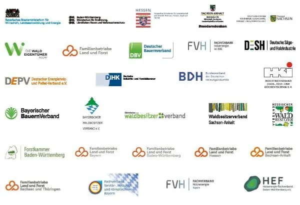 Grafik mit den verschiedenen Logos von Fachverbänden und Bundesländern