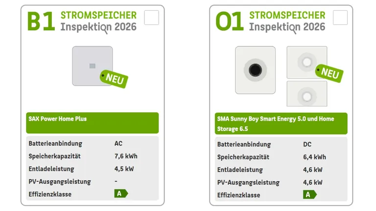 2 Grafiken nebeneinander zur Web-App Stromspeicher-Inspektor 2026