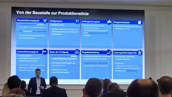 Im Rahmen eines Fachsymposiums zeigte Prof. Dr.-Ing. habil. Christoph van Treeck in der &bdquo;Viega World&ldquo; entscheidende Ansatzpunkte auf, in welchen Bereichen der Bauwirtschaft entscheidende (digitale) Transformationsschritte notwendig sind.