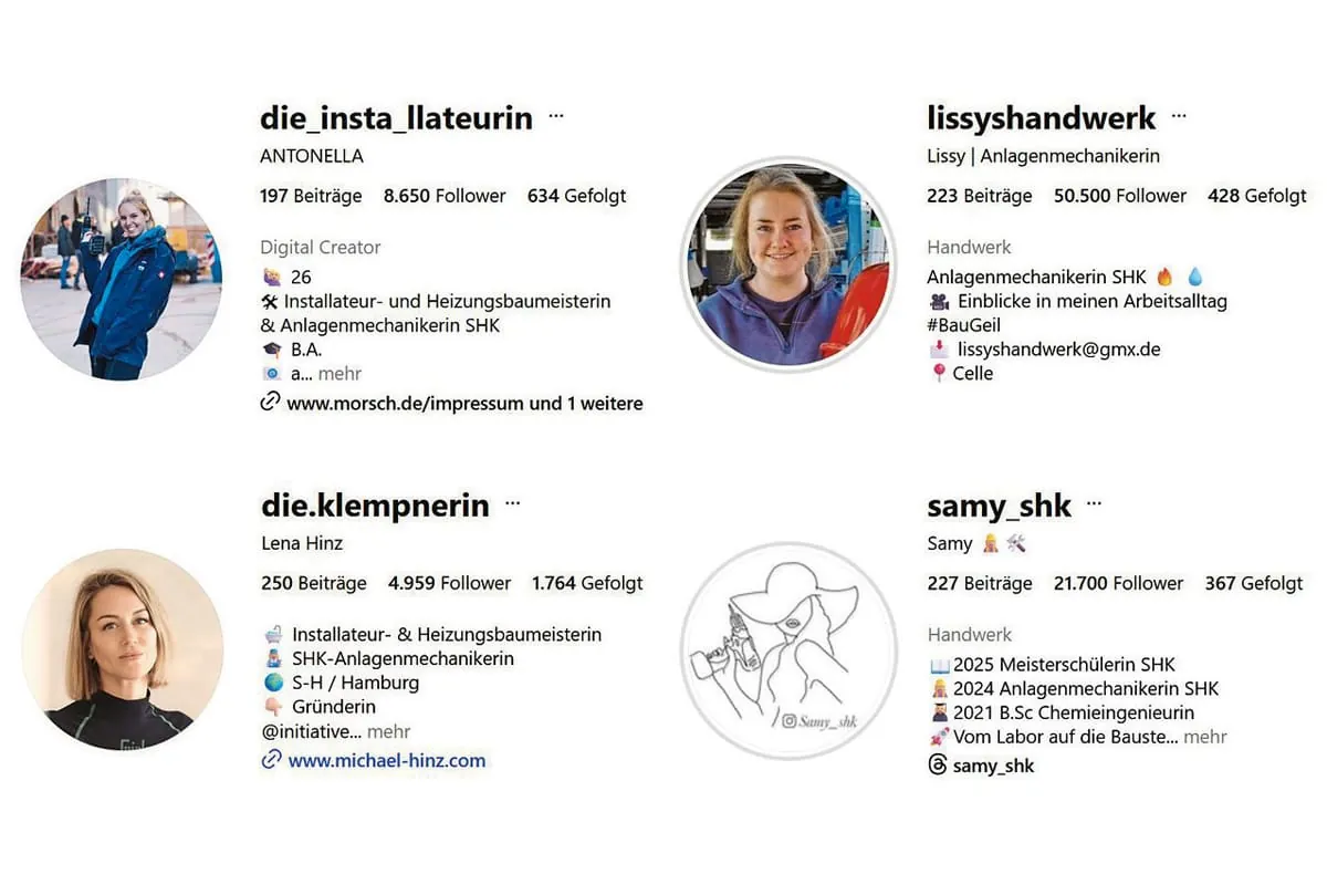 Sichtbare Frauenpower in der SHK-Branche