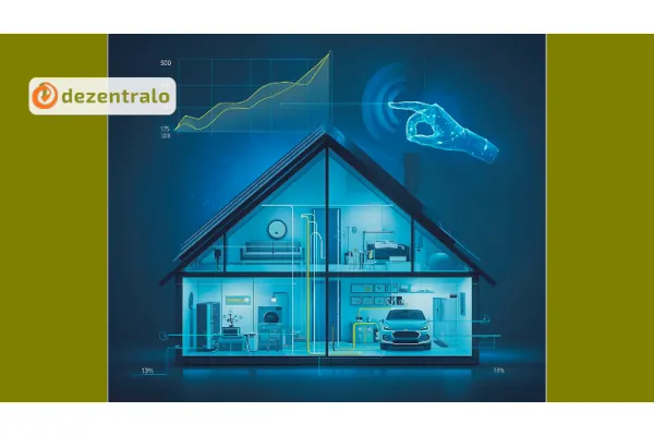 Um herauszufinden, wie stark regionale Installationsbetriebe in den Zukunftsthemen aufgestellt sind, befragt dezentralo PV-Installateuren in einer bundesweiten Umfrage.