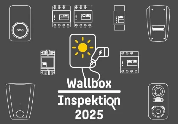 Grafik mit Zeichnungen Wallbox, Smart Meter, EMS, Ladesteckdose, E-Zapfsäule