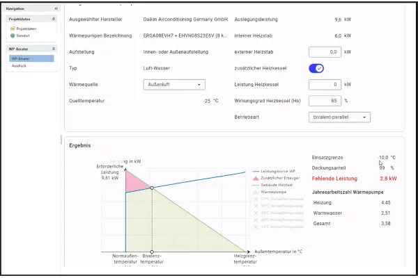 W&auml;rmepumpen Auswertung mit dem WP-Berater.