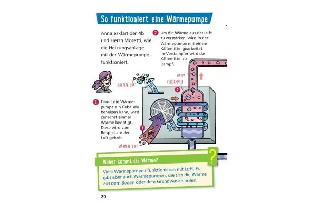 Kindgerecht wird die Funktionsweise einer W&auml;rmepumpe erkl&auml;rt